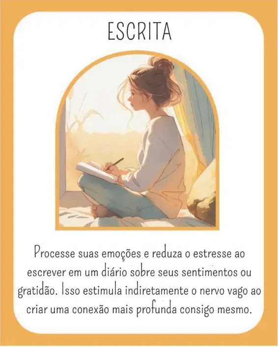Carta de atividade 2