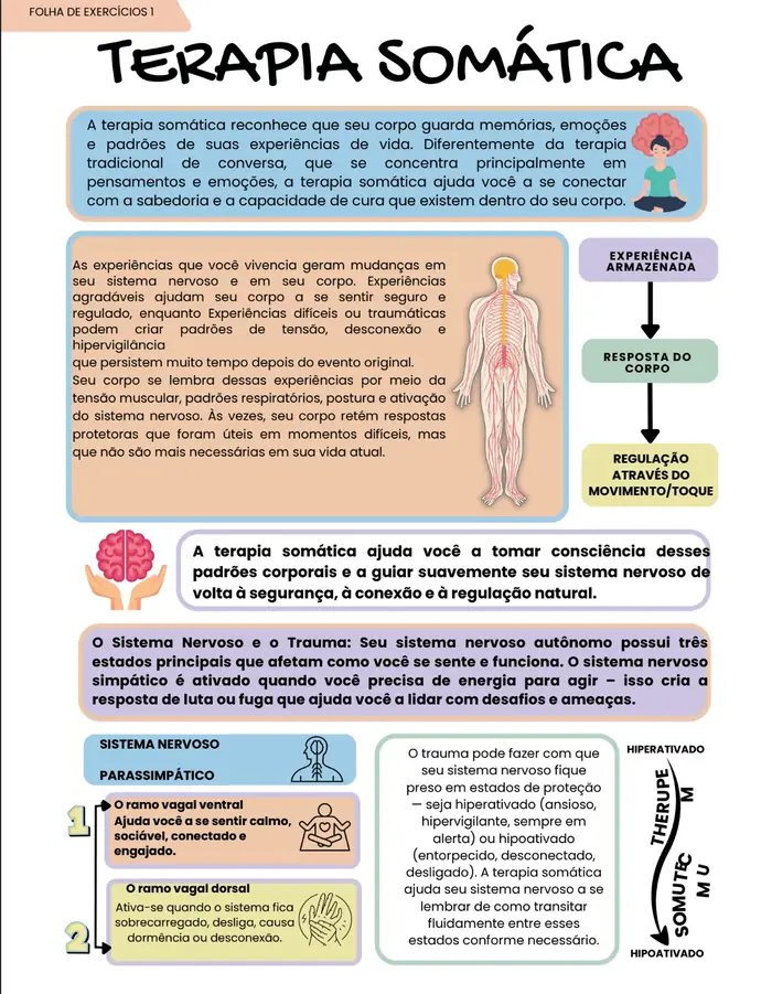 Carta de atividade 9