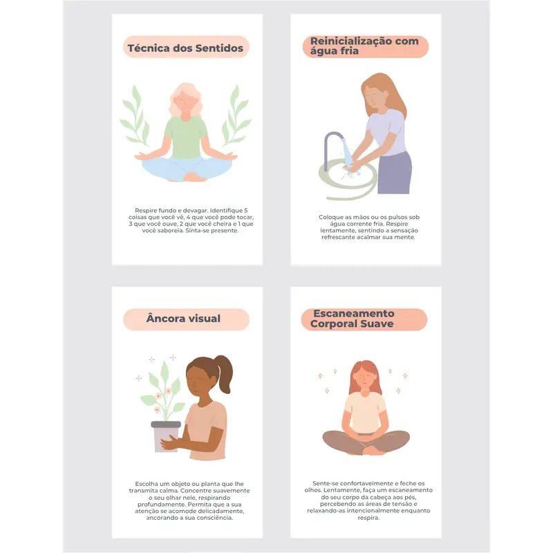 Cartas de Aterramento
