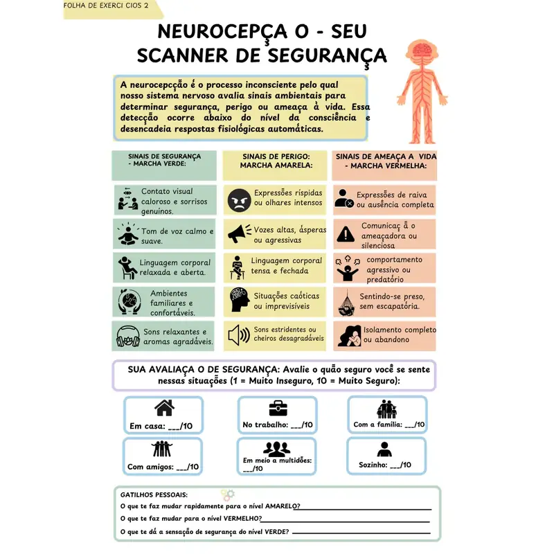 Guia da Teoria Polivagal — imagem secundária