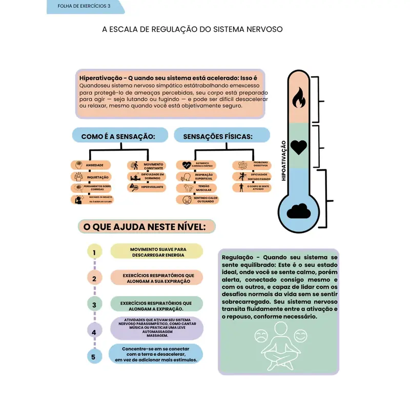 Guia de Terapia Somática — imagem secundária
